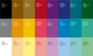 Guichen univers couleur