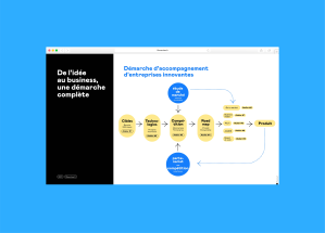 15marches-presentations