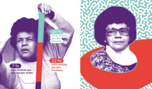 HF Bretagne - diagnostic