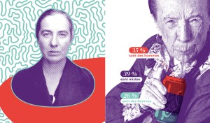 HF Bretagne - diagnostic